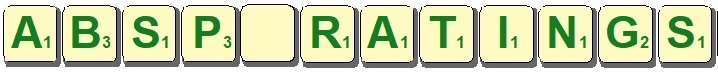 Association of British Scrabble Players